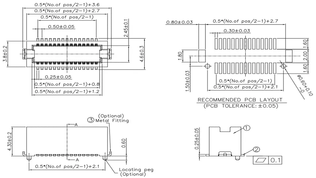 product description01ea7