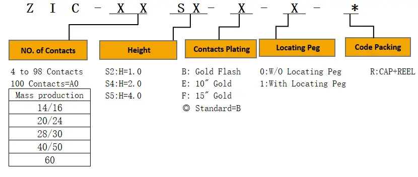 product description02l69