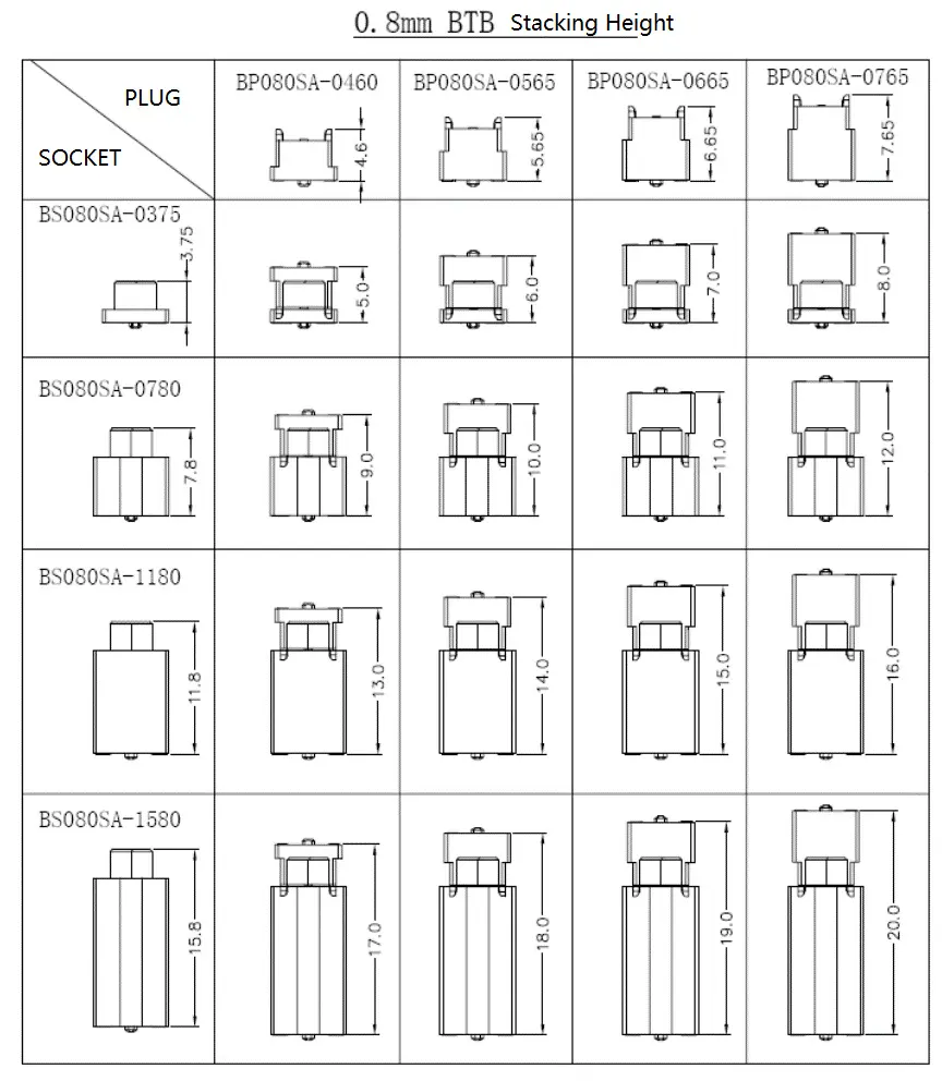 product description03umx